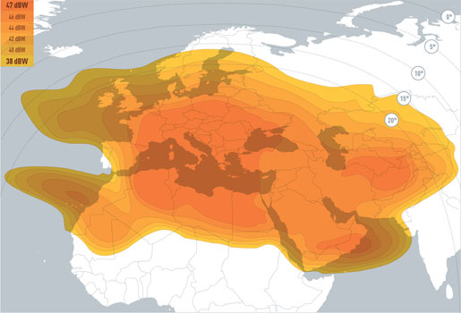 Eutelsat Fleet