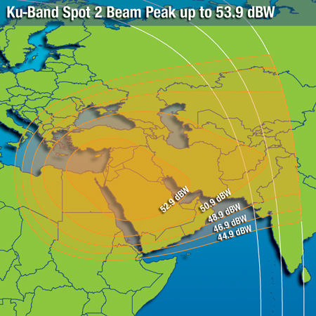 Intelsat Fleet